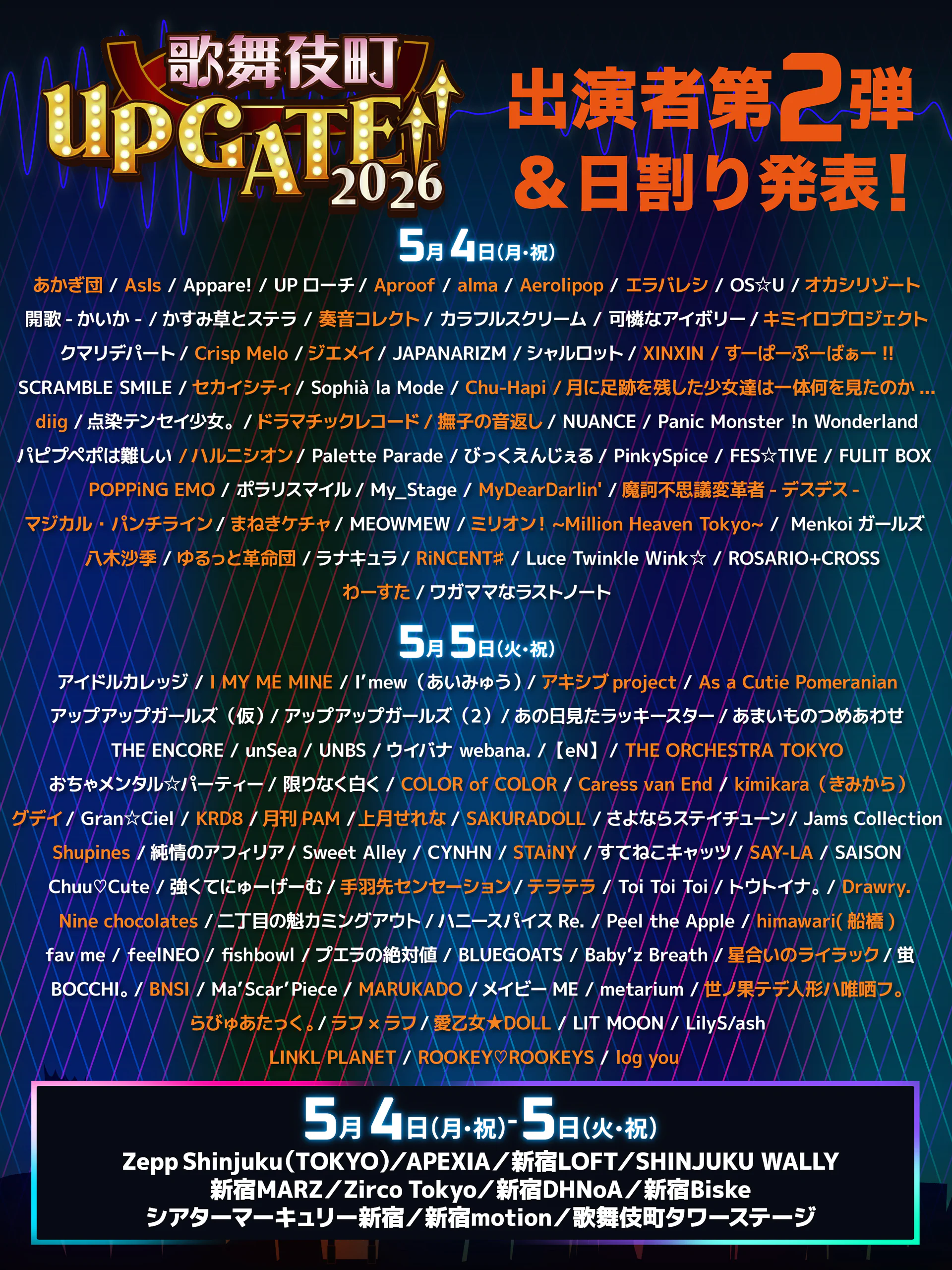 第二弾出演者発表！