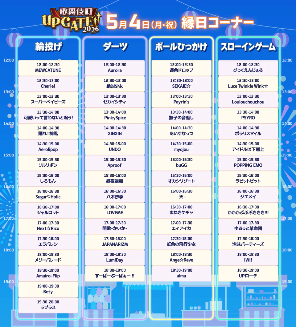 5/4縁日コーナータイムテーブル